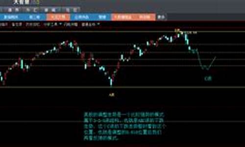 股票期货直播大盘(股票期货直播大盘走势)_https://www.ccit-cctv.com_科创吧_第1张