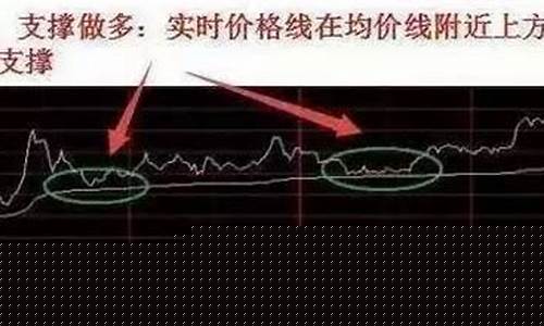 一年十二个月炒股规律(一年十二个月炒股规律视频)_https://www.ccit-cctv.com_上交所_第1张