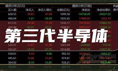 半导体a股龙头股票有哪些(半导体芯片龙头股票)_https://www.ccit-cctv.com_深交所_第1张