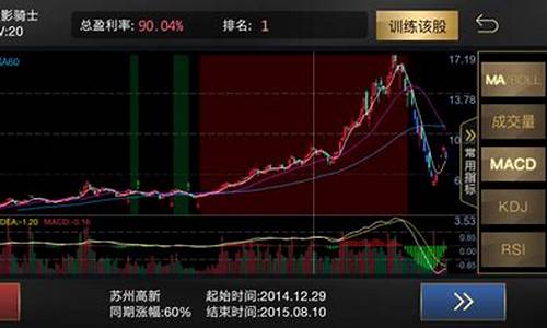 怎么选出一支好股票(怎么选出一支好股票呢)_https://www.ccit-cctv.com_科创板_第1张
