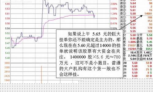 学股票知识有哪些途径(学学股票)_https://www.ccit-cctv.com_上交所_第1张