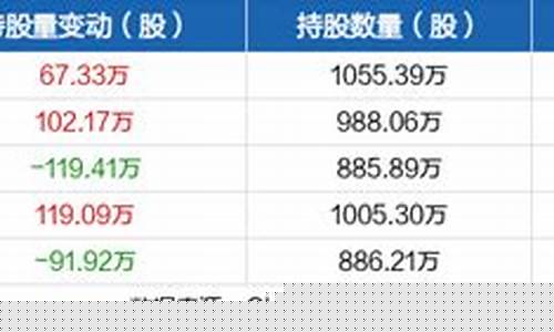 泸深股市直播(泸深股市直播平台)_https://www.ccit-cctv.com_北交所_第1张