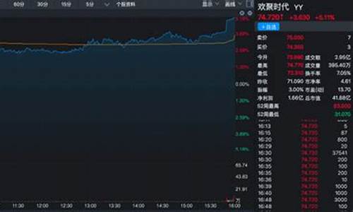 高盛财经直播(高盛财经直播室22小时)_https://www.ccit-cctv.com_创业板_第1张