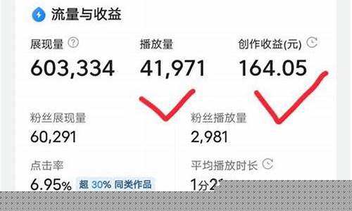 财经直播收益怎么算的(财经直播收益怎么算的啊)_上交所_第1张_财经网 财经直播收益怎么算的(财经直播收益怎么算的啊)_https://www.ccit-cctv.com_上交所_第1张