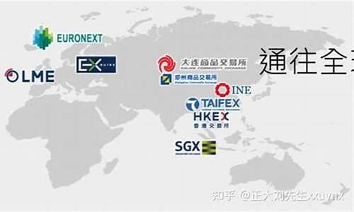 国际期货交易平台直播网站推荐(国际期货交易平台有哪些)_深交所_第1张_财经网 国际期货交易平台直播网站推荐(国际期货交易平台有哪些)_https://www.ccit-cctv.com_深交所_第1张