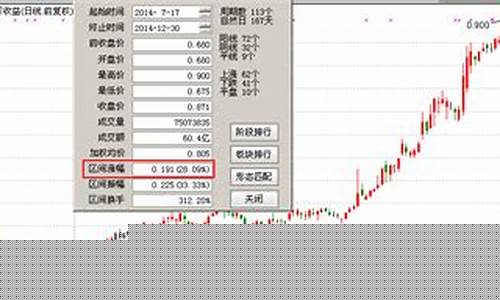 沪深证券交易所t 0(沪深证券交易所对股票、基金交易)_创业板_第1张_财经网 沪深证券交易所t 0(沪深证券交易所对股票、基金交易)_https://www.ccit-cctv.com_创业板_第1张