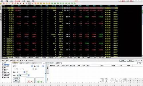 交易所网一外盘期货直播(外盘期货直播平台)_https://www.ccit-cctv.com_科创板_第1张