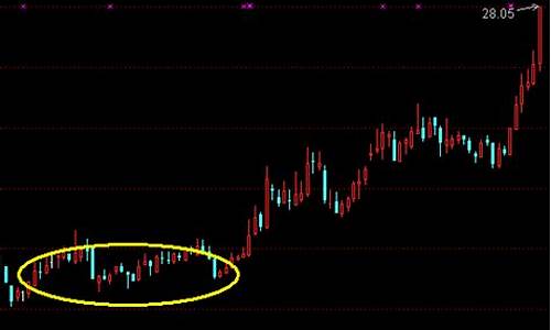 淘气天尊3月4日股市直播(淘气天尊今日股市直播)_https://www.ccit-cctv.com_创业板_第1张