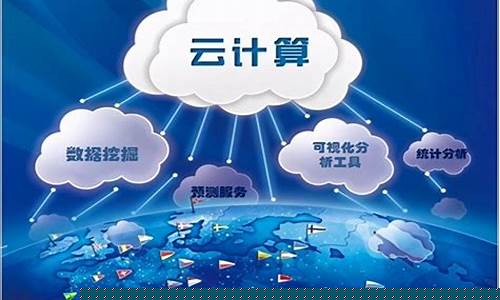 云计算是做什么的(大数据云计算是干什么的)_https://www.ccit-cctv.com_上交所_第1张