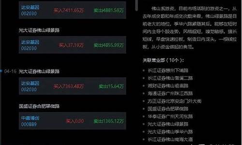佛山帮游资席位(顶级游资佛山系)_https://www.ccit-cctv.com_科创吧_第1张