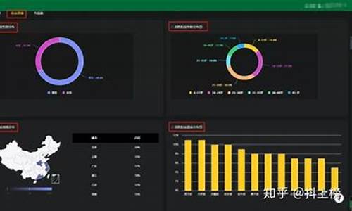 股市直播间哪个最好卖(股市直播间哪个最好卖呢)_https://www.ccit-cctv.com_创业板_第1张