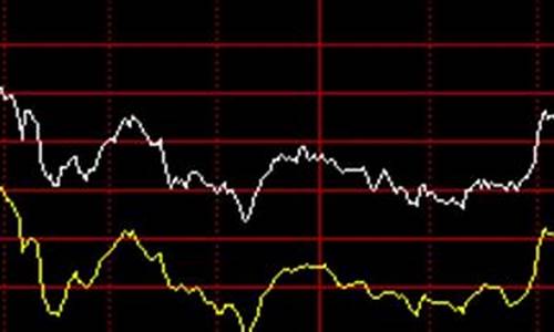 沪深股市实时行情(沪深股市实时行情中国平安)_https://www.ccit-cctv.com_深交所_第1张