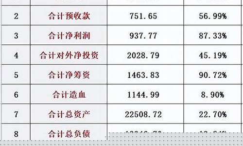 晶科光伏全国排名(晶科光伏联系电话)_深交所_第1张_财经网 晶科光伏全国排名(晶科光伏联系电话)_https://www.ccit-cctv.com_深交所_第1张