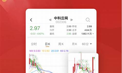 中富投顾app下载(中富投顾怎么样)_科创吧_第1张_财经网 中富投顾app下载(中富投顾怎么样)_https://www.ccit-cctv.com_科创吧_第1张