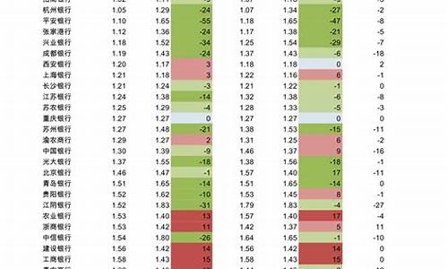 中国只有五只好股票富瑞特装(中国只有5只好股票)_https://www.ccit-cctv.com_上交所_第1张