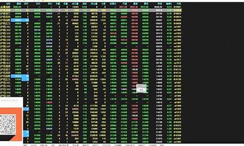 期货频道在线直播节目回放(期货频道在线直播节目回放在哪看)_https://www.ccit-cctv.com_科创吧_第1张