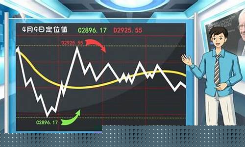 直播期货怎么做趋势(直播期货怎么做趋势的)_https://www.ccit-cctv.com_科创吧_第1张