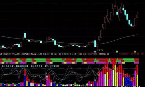 红富准备股市直播(红富资本现在在哪直播)_https://www.ccit-cctv.com_北交所_第1张