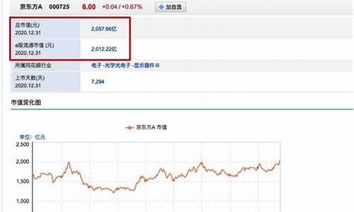如何查看股票人气(股票人气哪里看)_https://www.ccit-cctv.com_深交所_第1张