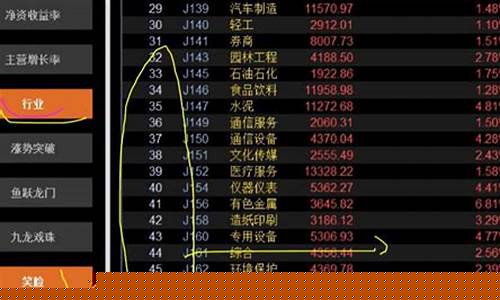 冯矿伟3月13日股市直播(冯矿伟免费股市直播室)_科创吧_第1张_财经网 冯矿伟3月13日股市直播(冯矿伟免费股市直播室)_https://www.ccit-cctv.com_科创吧_第1张
