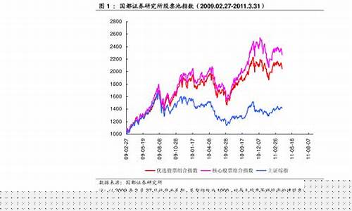 中国最有前景的股票(中国最有前途的股票)_https://www.ccit-cctv.com_深交所_第1张