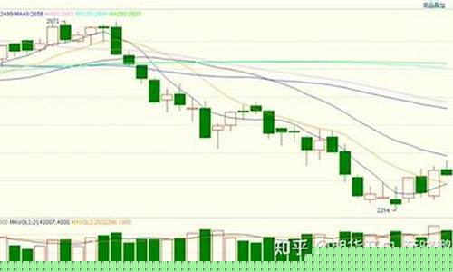 甲醛期货直播(甲醛期货直播平台)_https://www.ccit-cctv.com_科创吧_第1张