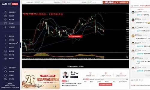外汇交易黄金在线直播(外汇黄金交易规则)_https://www.ccit-cctv.com_深交所_第1张