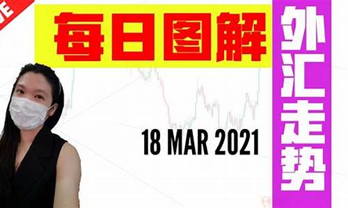 外汇直播法(外汇平台直播)_https://www.ccit-cctv.com_上交所_第1张