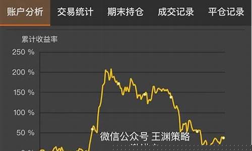 直播期货交易员工资高吗(期货交易员工资一般是多少钱)_https://www.ccit-cctv.com_科创吧_第1张