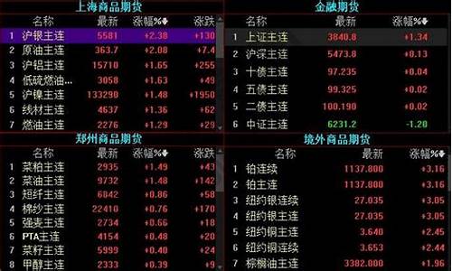 直播炒期货可以吗(直播间免费讲股票目的)_https://www.ccit-cctv.com_科创吧_第1张