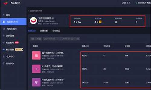 在抖音直播外汇交易(抖音外汇是什么)_https://www.ccit-cctv.com_科创吧_第1张