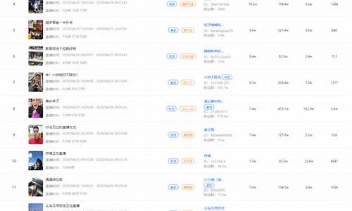 石家庄期货直播间排名_https://www.ccit-cctv.com_科创吧_第1张