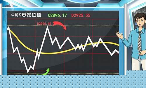 直播间里做期货怎么样(直播间做期货骗局)_https://www.ccit-cctv.com_上交所_第1张