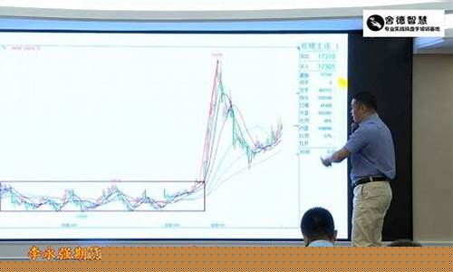 期货直播实盘6.30(期货时间直播间)_https://www.ccit-cctv.com_深交所_第1张