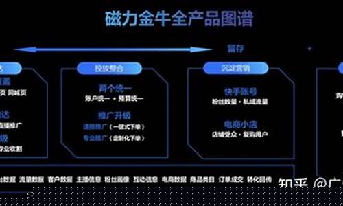 金牛期货直播平台(金牛期货交易软件官网)_https://www.ccit-cctv.com_科创吧_第1张