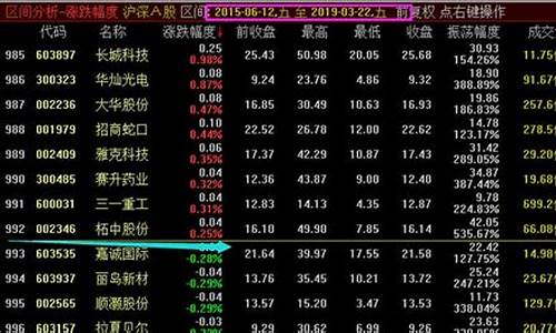 直播期货公司排行榜(直播期货公司排行榜最新)_https://www.ccit-cctv.com_科创吧_第1张