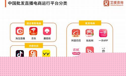 哪些平台有期货直播的软件(哪里有期货直播)_https://www.ccit-cctv.com_科创吧_第1张