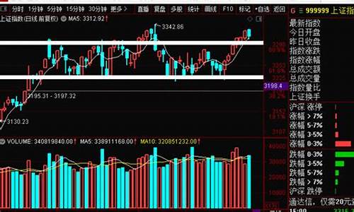 东亚期货直播回放(东亚期货)_https://www.ccit-cctv.com_科创吧_第1张