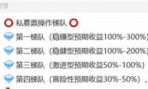 期货直播招商套路深吗(期货直播室合法吗)_https://www.ccit-cctv.com_深交所_第1张