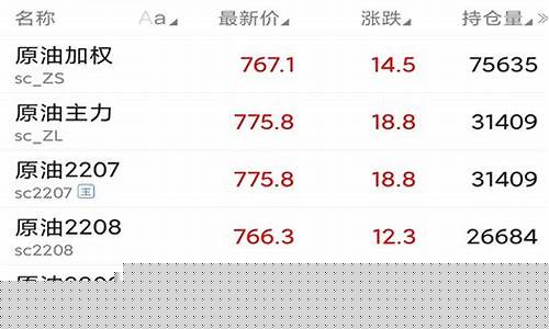 先锋期货直播软件(下载先锋期货软件)_https://www.ccit-cctv.com_科创吧_第1张