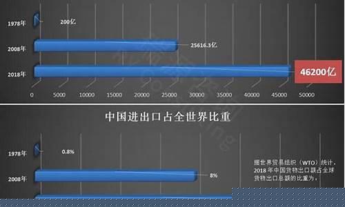 东南亚抓获外汇期货直播室(东南亚期货诈骗)_https://www.ccit-cctv.com_上交所_第1张