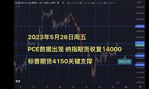 江苏标普期货直播新浪财经(标普期货实时行情)_https://www.ccit-cctv.com_深交所_第1张