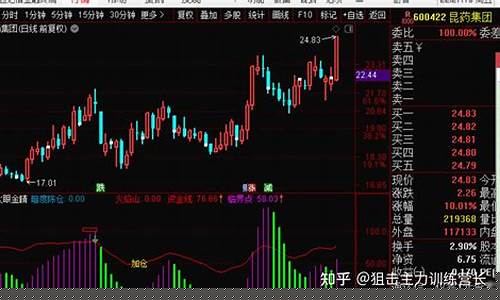 okex期货直播(期货直播app)_https://www.ccit-cctv.com_科创吧_第1张