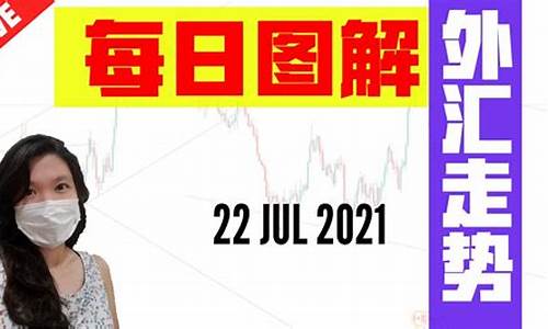 外汇直播老板叫什么名字(外汇直播间)_https://www.ccit-cctv.com_创业板_第1张