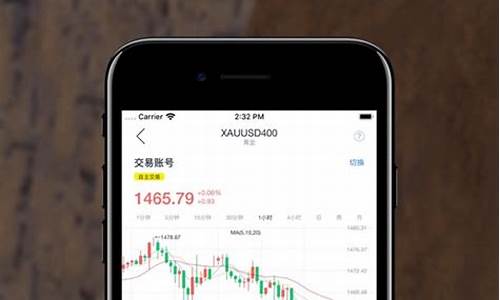有什么外汇直播app(外汇交易直播的自频道)_https://www.ccit-cctv.com_北交所_第1张
