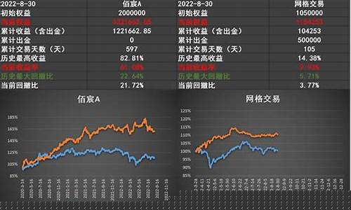 期货交流直播室资讯(期货现场直播)_https://www.ccit-cctv.com_创业板_第1张