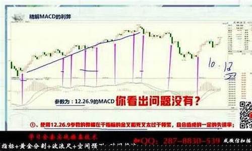 外汇直播技术视频教学_https://www.ccit-cctv.com_北交所_第1张