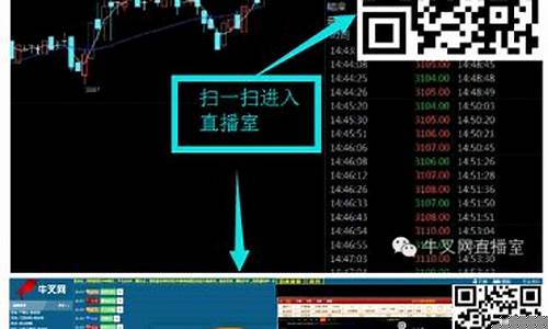 原油现货白银直播室(白银原油期货平台)_https://www.ccit-cctv.com_创业板_第1张