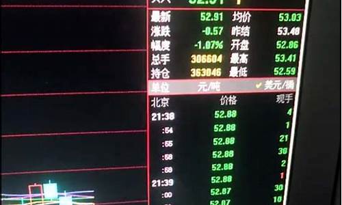 原油eia数据直播室(原油eia数据公布)_https://www.ccit-cctv.com_创业板_第1张
