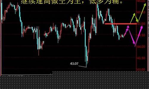 华尔街连接外汇直播室_https://www.ccit-cctv.com_上交所_第1张